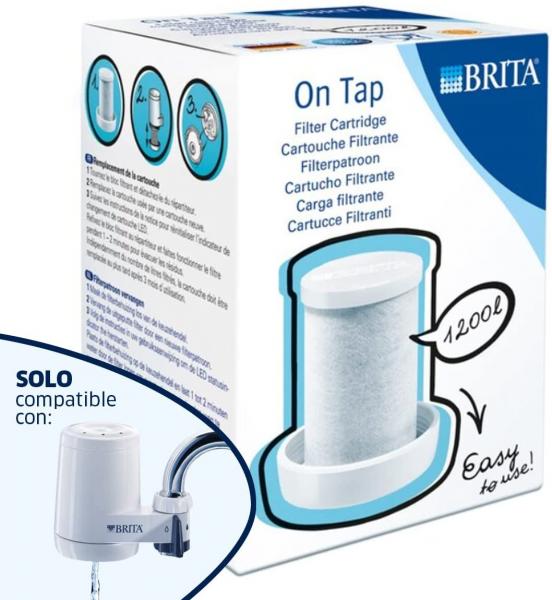 Placeholder product image