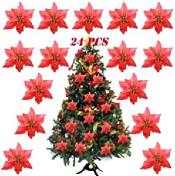 Placeholder product image